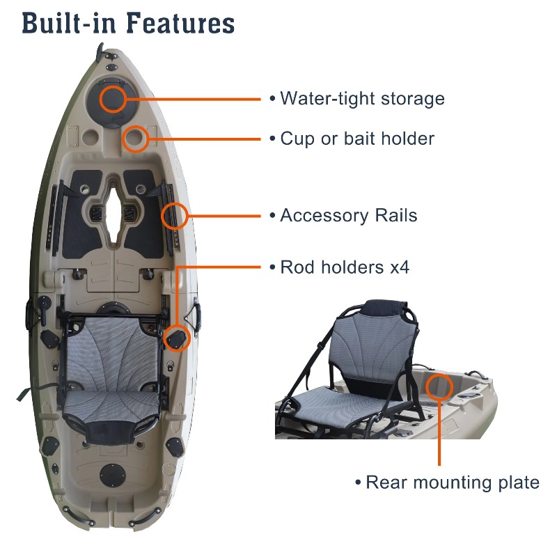 2026年新型モジュール式超安定完璧性能1人乗り折りたたみペ - Fishing Kayak Pedal Drive のレビューと価格